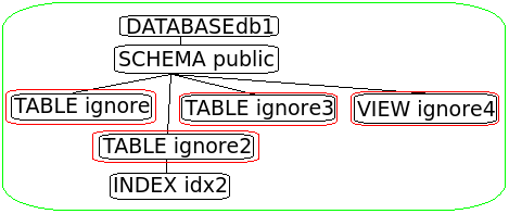 _images/white_black_hierarchy_example_project_regex.png